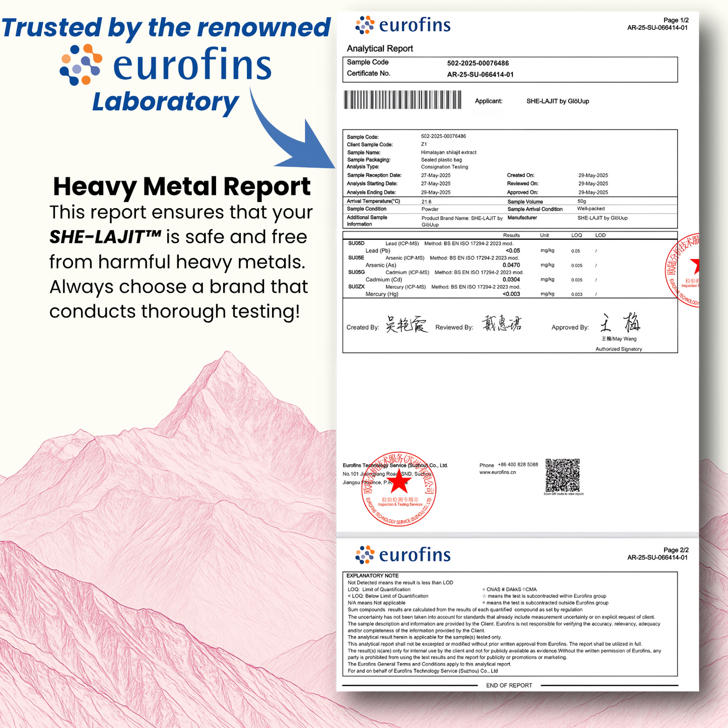 SHE-LAJIT: World’s 1st Female-Optimised SHILAJIT SUPPLEMENT