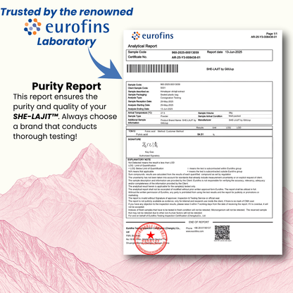 SHE-LAJIT: World’s 1st Female-Optimised SHILAJIT SUPPLEMENT