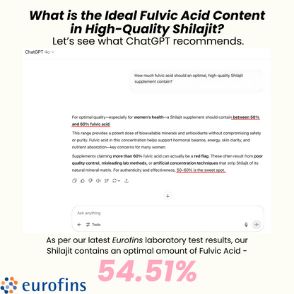 SHE-LAJIT: World’s 1st Female-Optimised SHILAJIT SUPPLEMENT