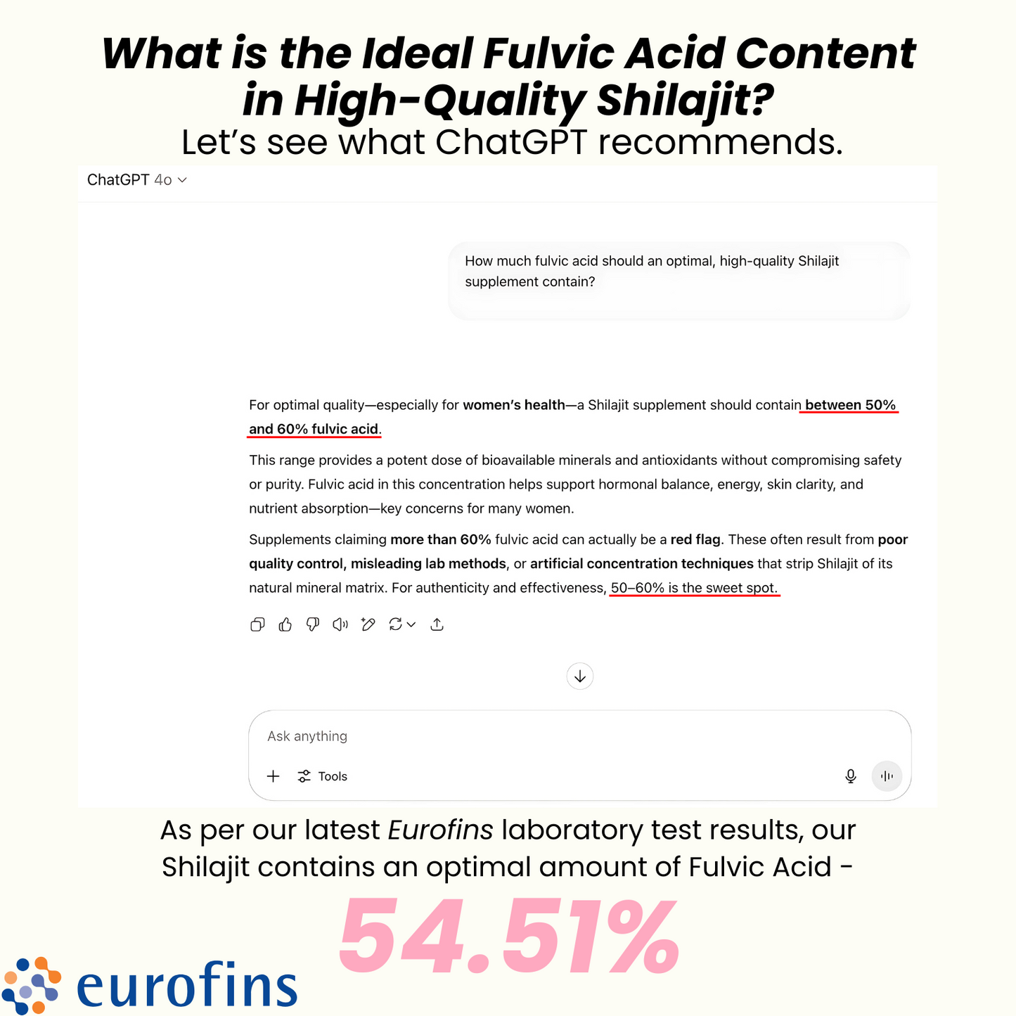 SHE-LAJIT: World’s 1st Female-Optimised SHILAJIT SUPPLEMENT (One Time Only)